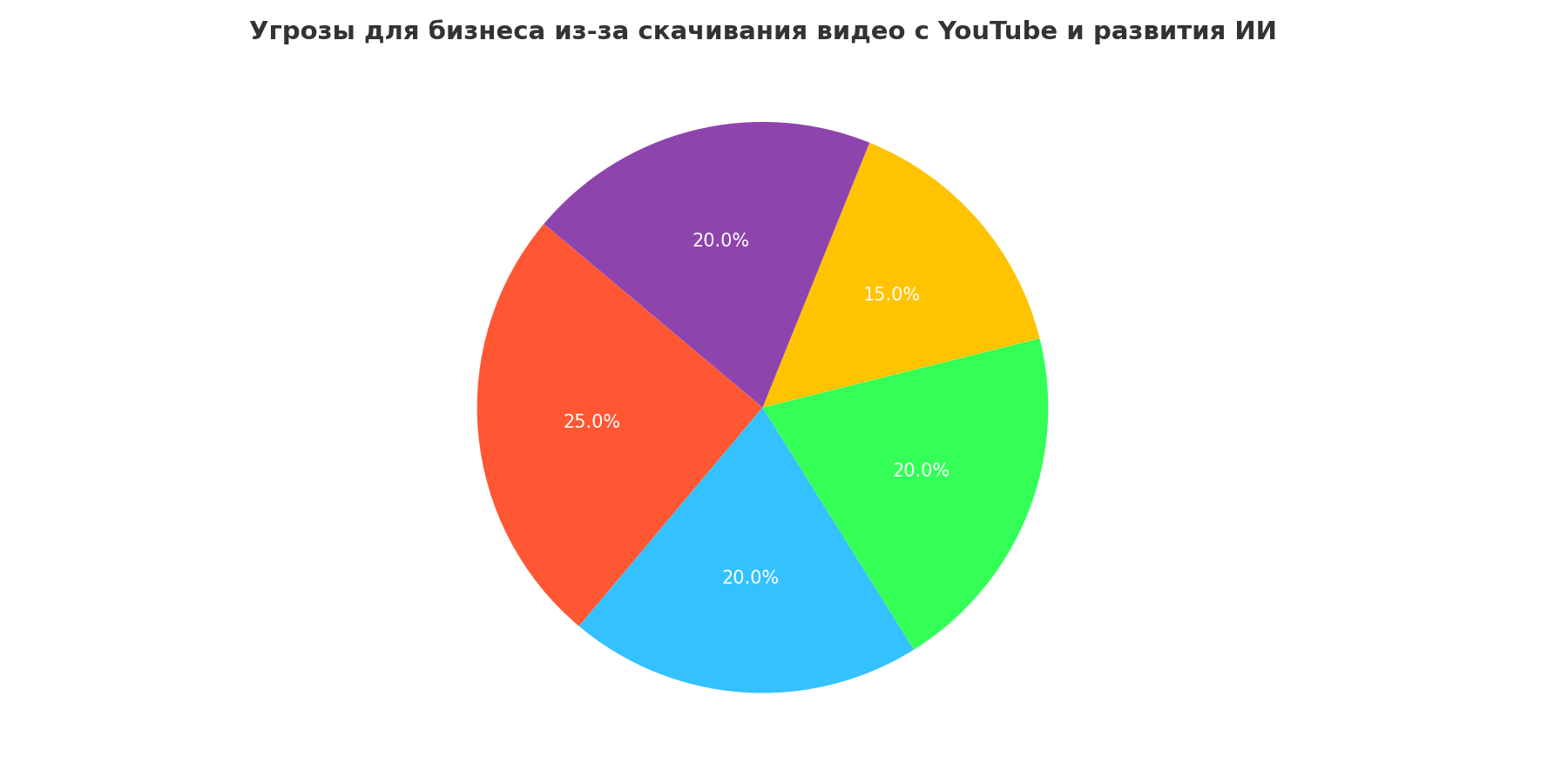 скачать видео с ютуба (2).png